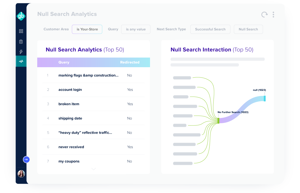 Opportunities and insights image