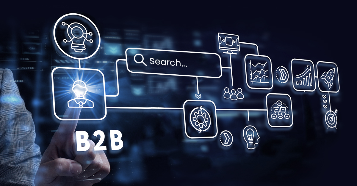 B2B ecommerce site search technical diagram