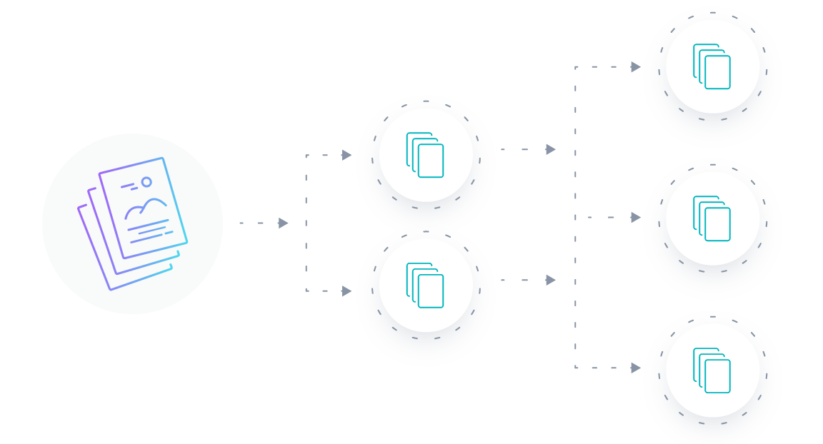 GroupBy Taxonomy flow graph