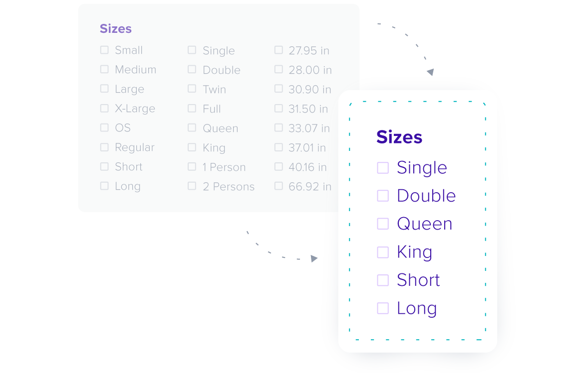Improve product findability and drive conversions by simplifying and normalizing attributes - sleeping bag sizes example showing various dimensions (sm, m, l, single, twin, double, 1 person, 2 person etc) and simplfying to standard mattress sizing (single, double, queen, etc) 
