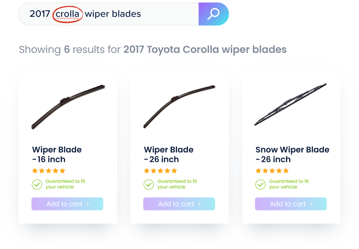 Fitment automatic spelling correction - showing a search bar with 2017 crolla wiper blades and accurate search results with wiper blades that fit a 2017 Toyota Corolla