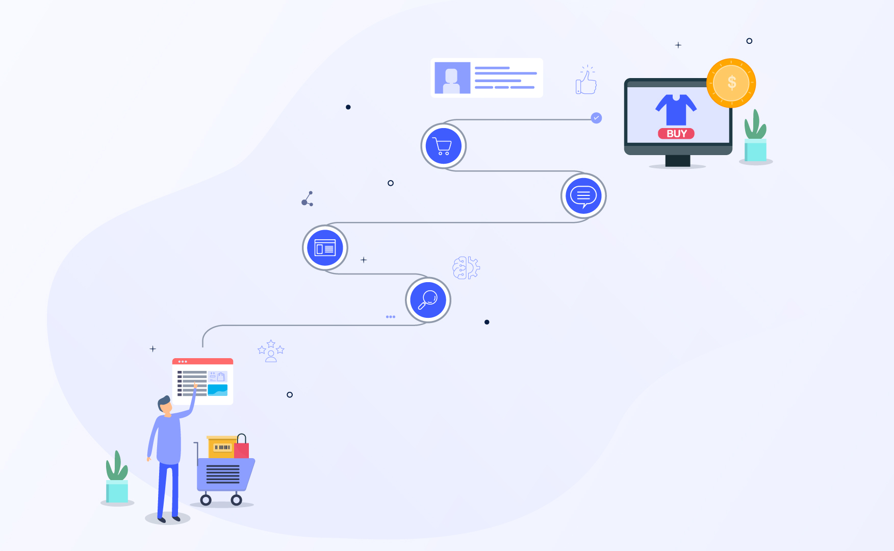 GroupBy Key Takeaways image