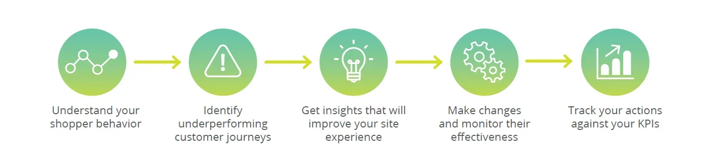 Image_Analytics-PDF2.png