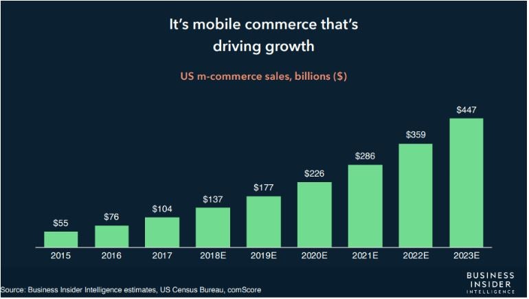 mobilecommerce.jpg