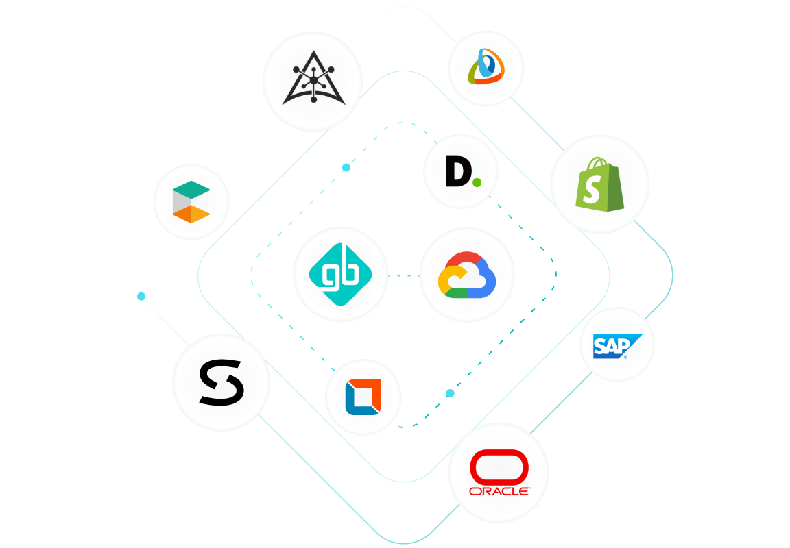 GroupBy partners hero image