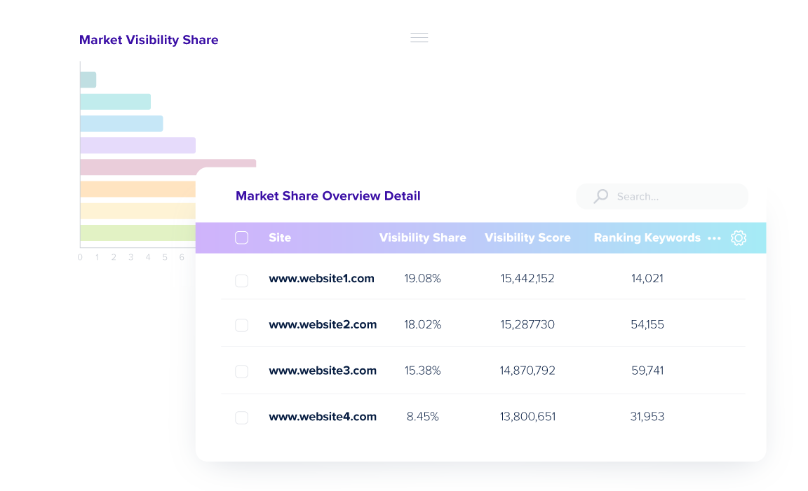 GroupBy audit analysis image