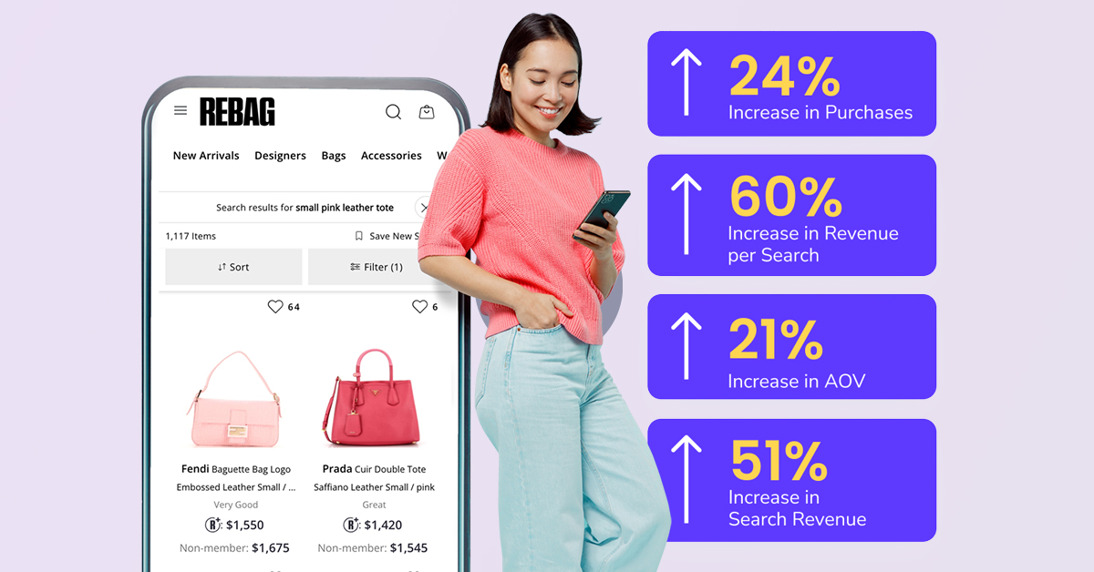 Rebag website screen on a mobile device showing 24% increase in purchases, 60% increase in revenue per search, 21% increase in Average Order Value and 51% increase in search revenue